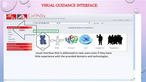 Image result for ExPASy Tutorial