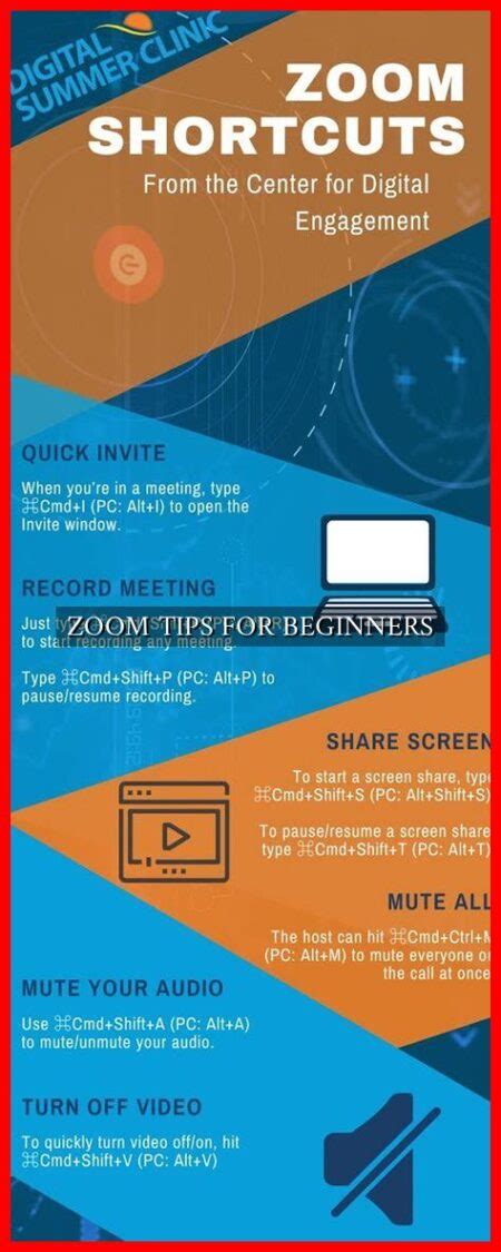 Zoom Tutorial 2022 的图像结果