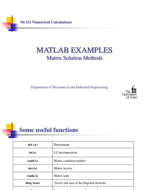 Image result for Matrick Example in Matlab Code