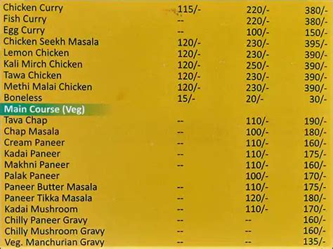 Menu at Chawla Chicken, Gurugram Rural