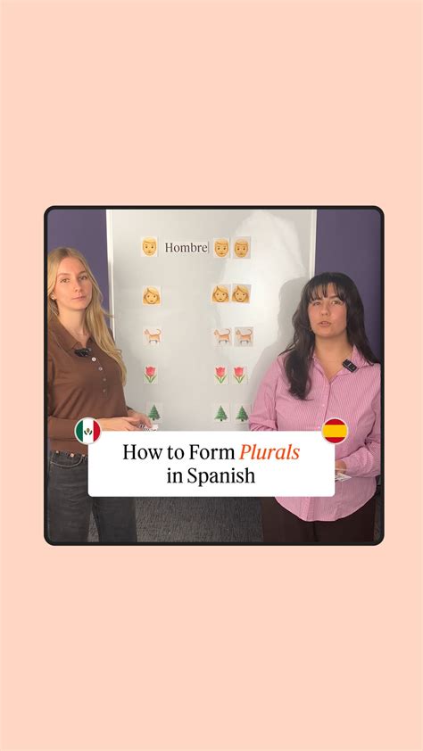 Learn Spanish with Babbel | And you, ¿qué estás haciendo ahora? Check ...