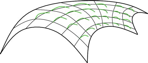 Image result for Higher Complex Structure