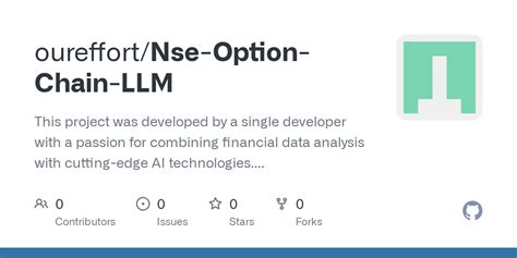 Image result for Python Programs NSE Option Chain