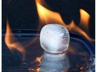 Fire Science Experiments 的图像结果