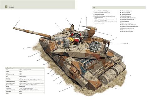 Military T-90 HD Wallpaper