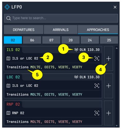 Msfs Navigation Tutorial 的图像结果