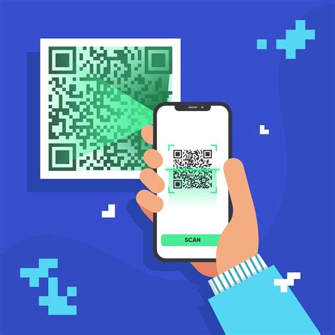 What to Add to the QR Codes for Business Cards?