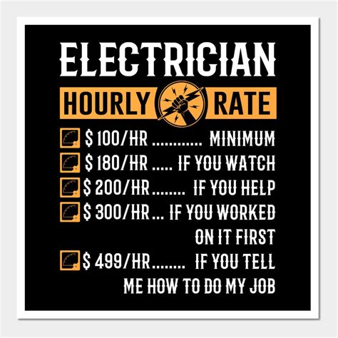 Funny Electrician Gifts Electrician Hourly Rate Wall Art Print