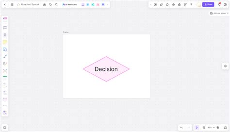 Image result for Flowchart Annotation Symbol
