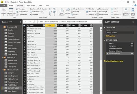 Image result for How to Create Pivot Table in Power Bi