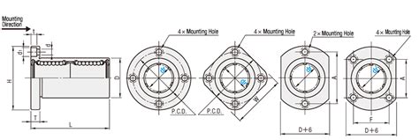 Flanged Linear Bushings - Medium Type | MISUMI | MISUMI India