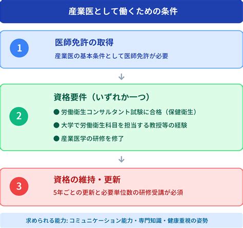 HelloWorld に対する画像結果