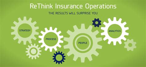 Resource Pro Insurance 的图像结果