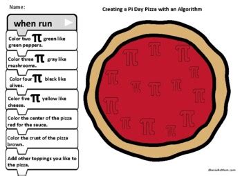 Algorithm Pizza Ricipie 的图像结果