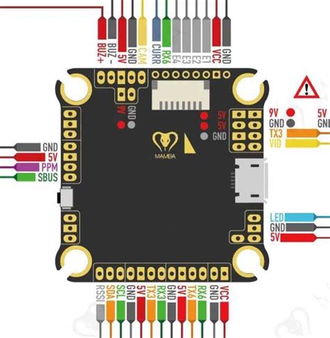 Image result for Mini Mamba Setup