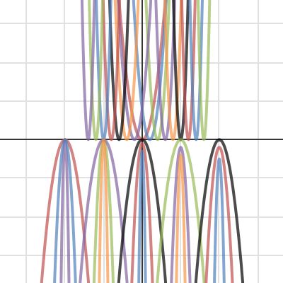 Textile Mutiscale 的图像结果