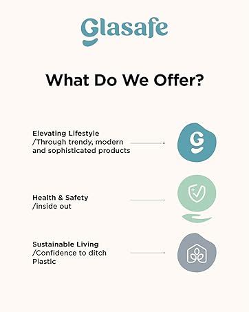 GLASAFE Glass Water Bottle w/t Protective Silicone Cover | Break ...