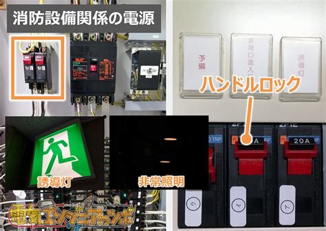Image result for Number Encoding Format