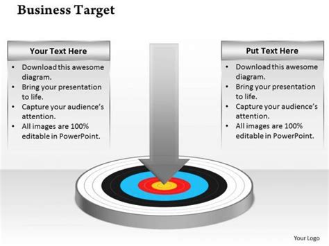 Target Objective 的图像结果