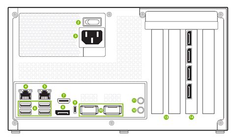 System Overview — NVIDIA IGX Orin - User Guide