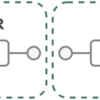 Image result for RBD API Server