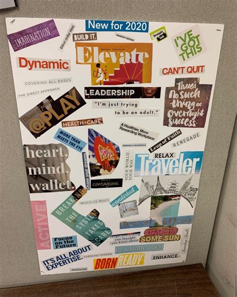 Image result for Work Vision Board