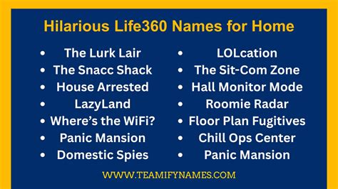 Funny Names For Your House On Life360