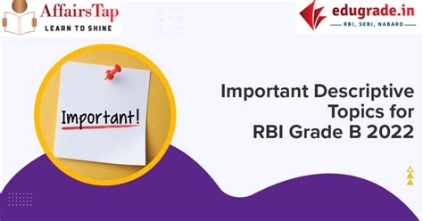 Descriptive English - RBI, SEBI, NABARD