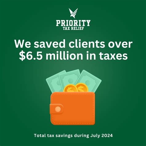 Saved Clients Over $6.5 Million in Taxes in July 2024 Alone