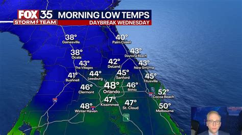 Orlando Weather Forecast: March 19, 2024 | FOX 35 Orlando