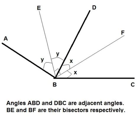 If the bisector of the adjacent angles are perpendicular to each other ...