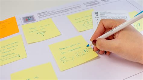 Technique of the 5 For what? - Design Thinking in Spanish