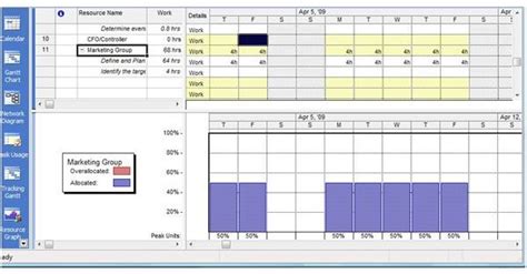 MS Project Tips 的图像结果