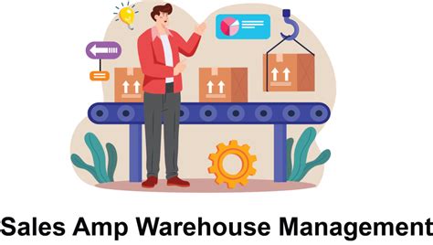 SAP APO Tutorial 的图像结果