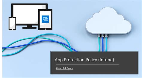 Image result for App Protection Policy Intune Android