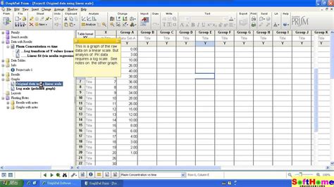 Image result for GraphPad Tutorial