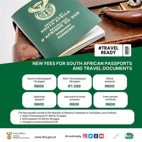 Spike in passport prices hits South Africa