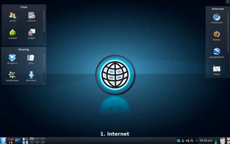 Example of Linux Operating System 的图像结果