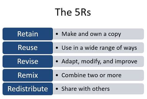 Image result for 5RS Note Motif