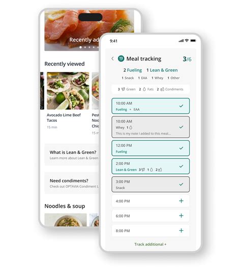 Image result for Optavia Program Guide