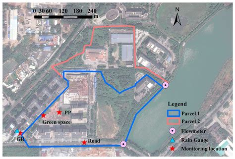 Comparative Analysis and Optimization of LID Practices for Urban ...