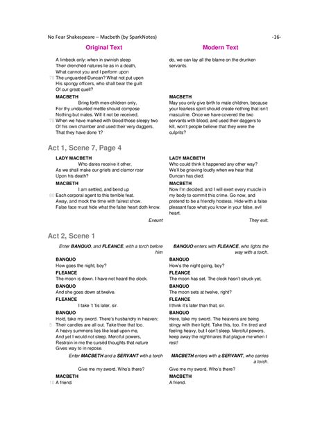 No Fear Shakespeare! Macbeth Modern Translation | Lecture notes Voice ...