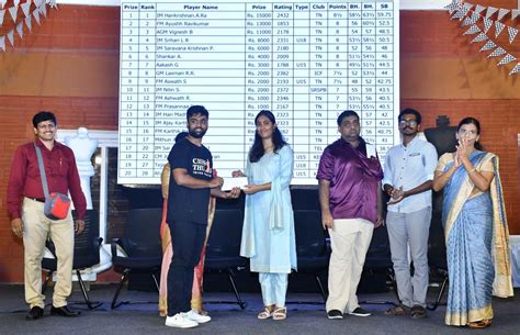 Harikrishnan A Ra dominates D A V Krida Kendram Blitz Rating Open 2023 ...