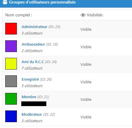 Image result for Color Code Group with Code