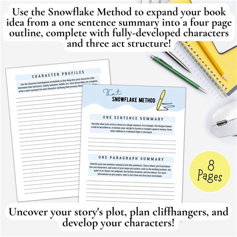 Image result for Snowflake Method of Writing