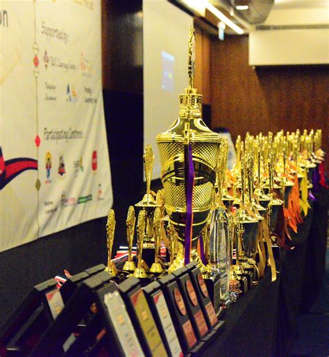 Abacus Math Competition 的图像结果