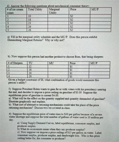 Marginal Utility Schedule 的图像结果