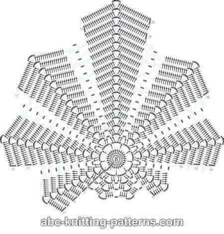 Crochet leaf patterns, Placemats patterns, Crochet table runner pattern