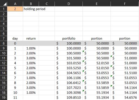 Image result for Cumulative Return Excel-Formula