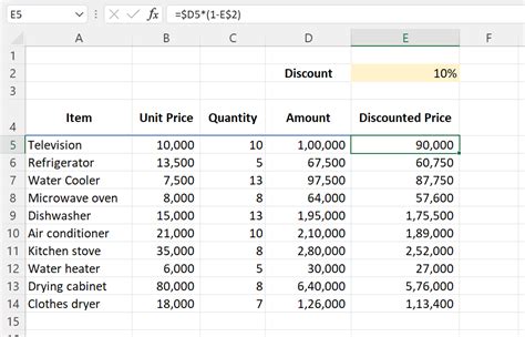Image result for Display Formulas Excel